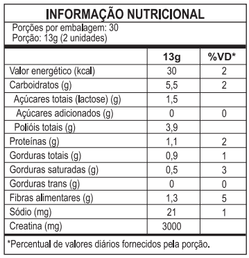 Caramelo de Creatina - Sabor Morango