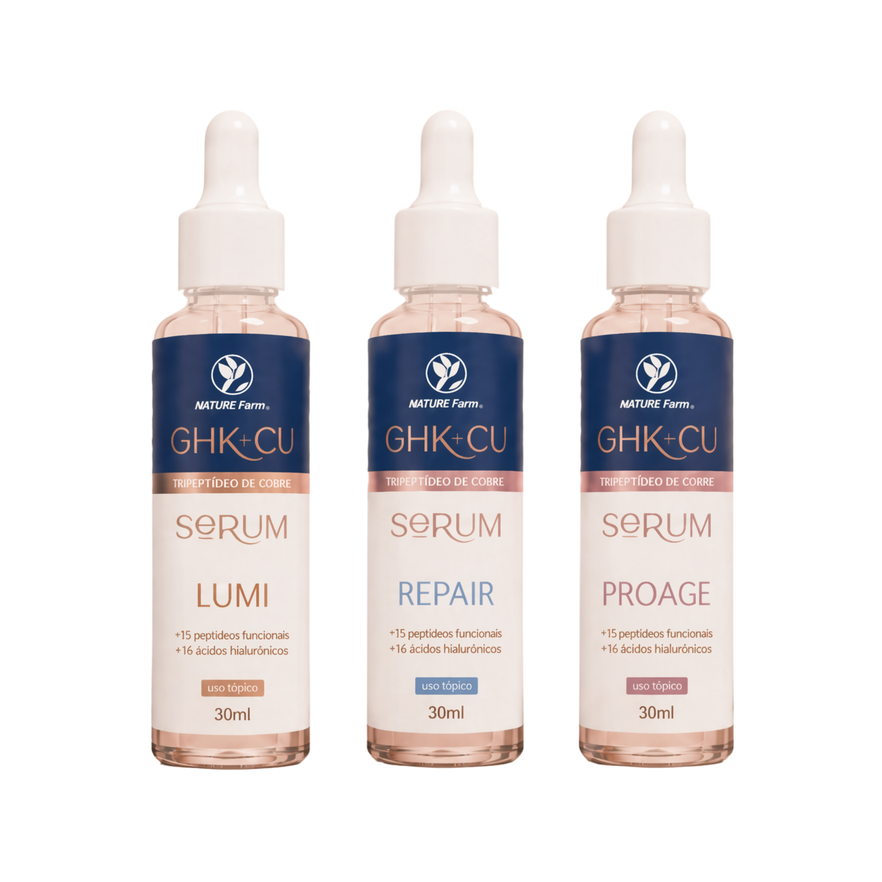Peptide Collection (Repair + Proage + Lumi)