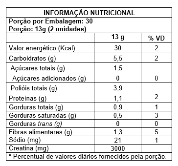 Caramelos de Creatina 3g - 60 UNI